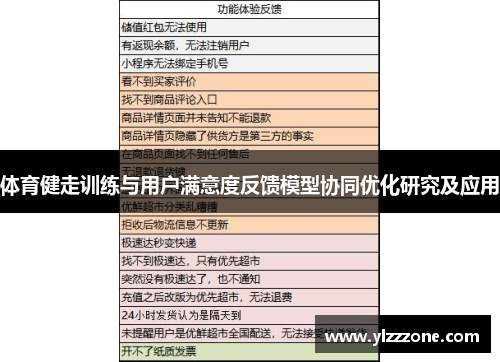 体育健走训练与用户满意度反馈模型协同优化研究及应用