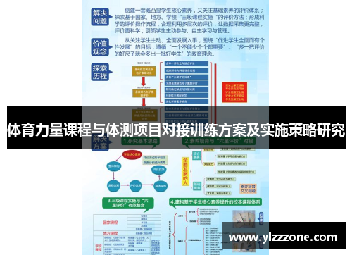 体育力量课程与体测项目对接训练方案及实施策略研究