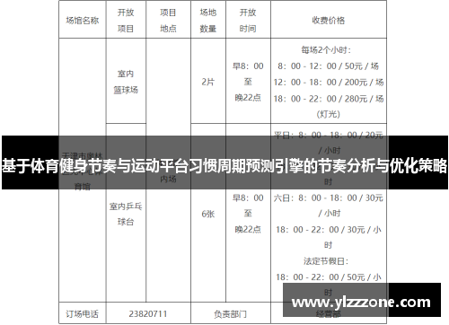 基于体育健身节奏与运动平台习惯周期预测引擎的节奏分析与优化策略