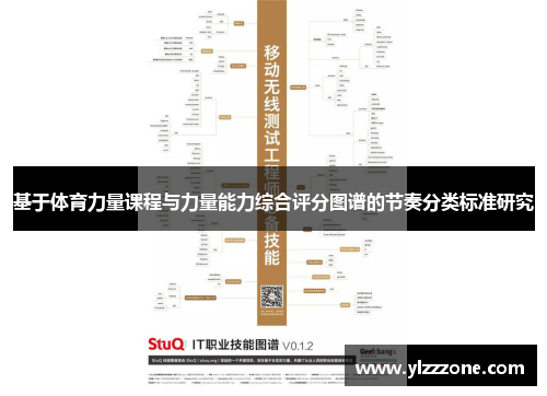 基于体育力量课程与力量能力综合评分图谱的节奏分类标准研究